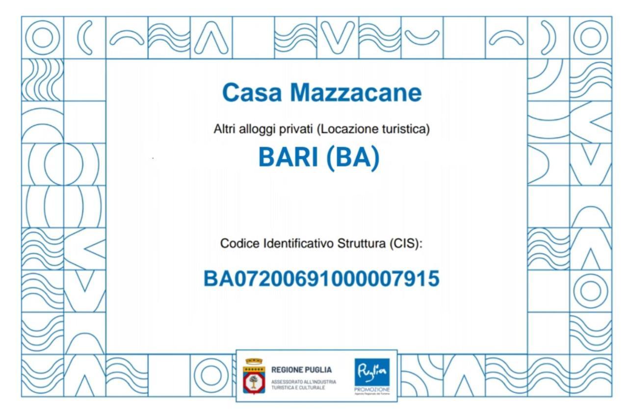 Casa Mazzacane Bari Appartamento Con 2 Camere Da Letto Buitenkant foto